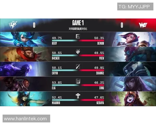 DOTA2赛事经验排行榜揭晓V5战队荣获第三名成就辉煌